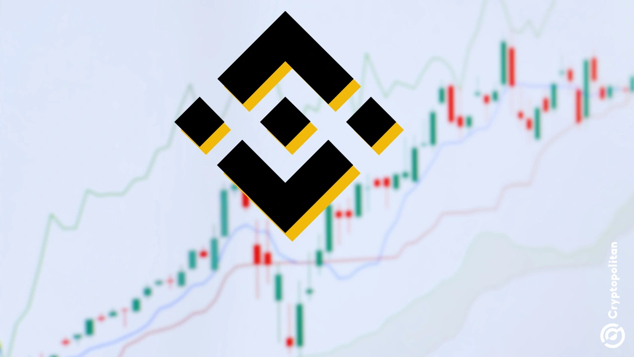 Virtune launches physically backed BNB ETP on Nasdaq Stockholm with 1.95%  fee
